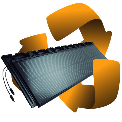 recycling - milieuafkortingen - abbreviations