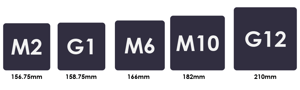 Solar Cell Technology sizes