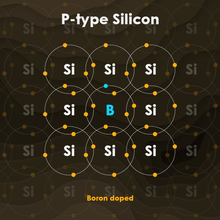 Preview Image article